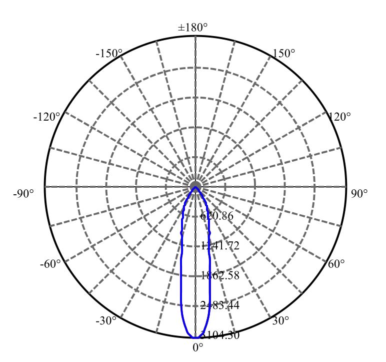 Nata Lighting Company Limited - SEOUL SLE G7 17MM 2-1566-M